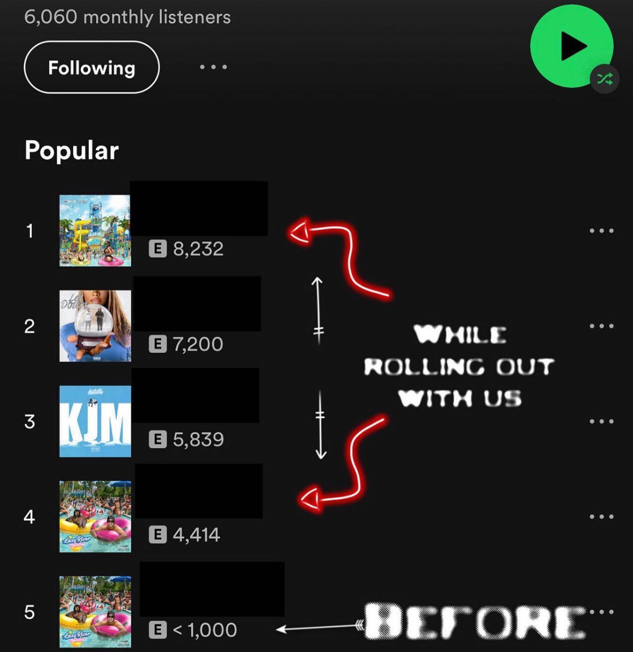 Music Rollouts